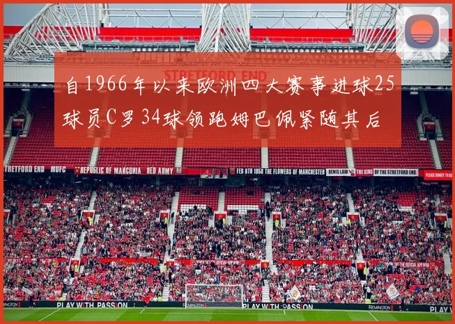 自1966年以来欧洲四大赛事进球25球员C罗34球领跑姆巴佩紧随其后